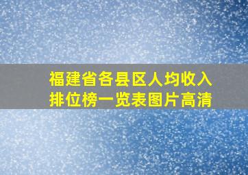 福建省各县区人均收入排位榜一览表图片高清