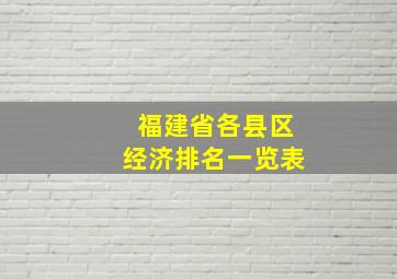 福建省各县区经济排名一览表