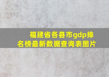 福建省各县市gdp排名榜最新数据查询表图片