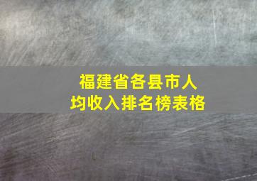 福建省各县市人均收入排名榜表格