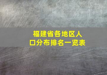 福建省各地区人口分布排名一览表