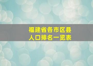 福建省各市区县人口排名一览表