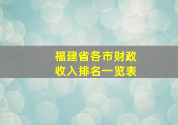 福建省各市财政收入排名一览表