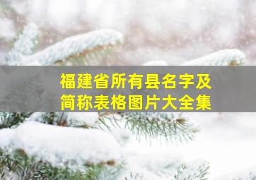 福建省所有县名字及简称表格图片大全集