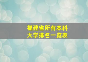 福建省所有本科大学排名一览表