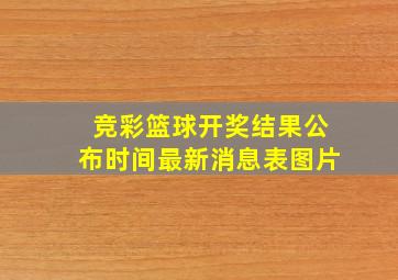 竞彩篮球开奖结果公布时间最新消息表图片