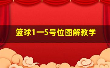 篮球1一5号位图解教学