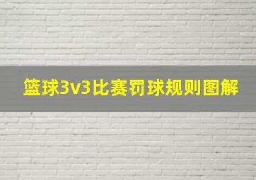 篮球3v3比赛罚球规则图解