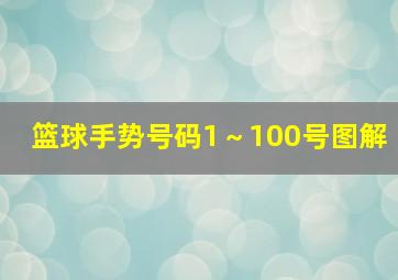 篮球手势号码1～100号图解