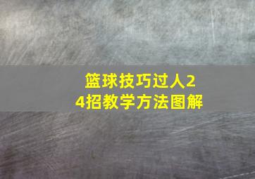 篮球技巧过人24招教学方法图解