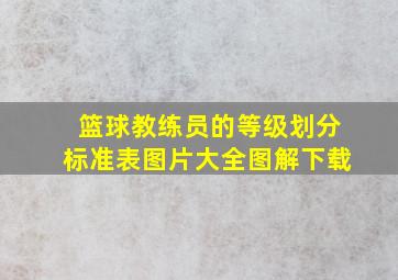 篮球教练员的等级划分标准表图片大全图解下载