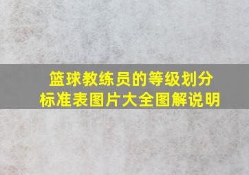 篮球教练员的等级划分标准表图片大全图解说明