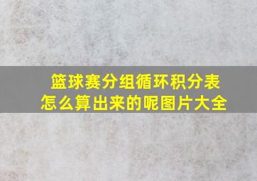 篮球赛分组循环积分表怎么算出来的呢图片大全