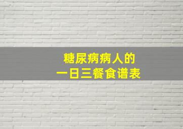 糖尿病病人的一日三餐食谱表