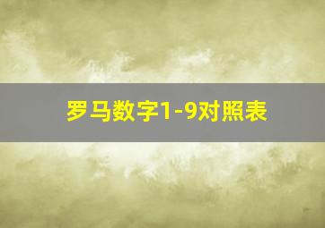 罗马数字1-9对照表