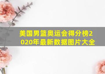 美国男篮奥运会得分榜2020年最新数据图片大全