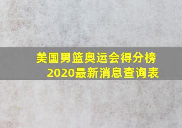 美国男篮奥运会得分榜2020最新消息查询表