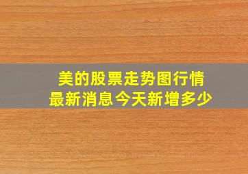 美的股票走势图行情最新消息今天新增多少