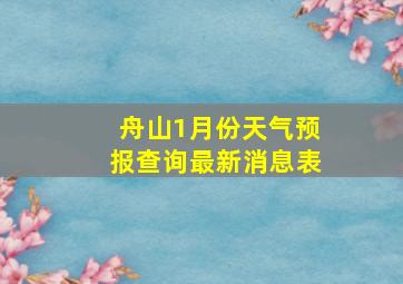 舟山1月份天气预报查询最新消息表