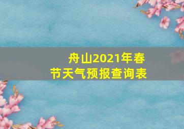 舟山2021年春节天气预报查询表