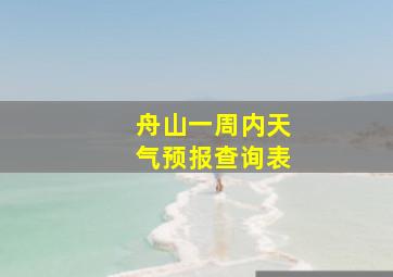 舟山一周内天气预报查询表