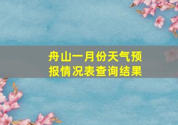 舟山一月份天气预报情况表查询结果