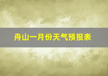 舟山一月份天气预报表