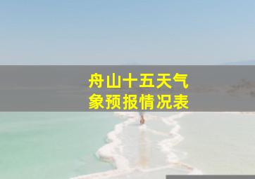 舟山十五天气象预报情况表