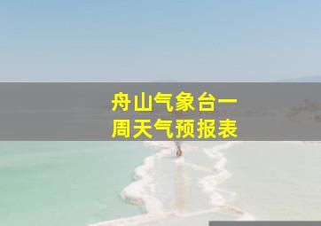 舟山气象台一周天气预报表