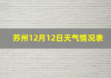 苏州12月12日天气情况表