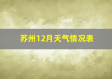 苏州12月天气情况表