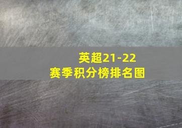 英超21-22赛季积分榜排名图