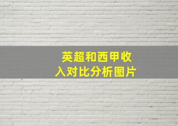 英超和西甲收入对比分析图片