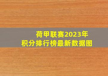 荷甲联赛2023年积分排行榜最新数据图