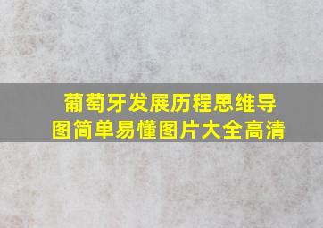 葡萄牙发展历程思维导图简单易懂图片大全高清