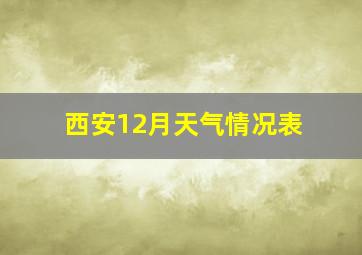 西安12月天气情况表