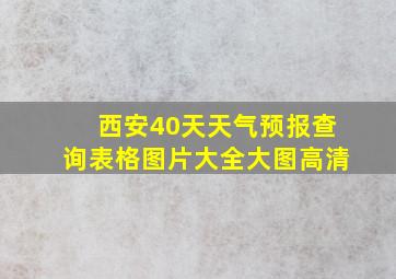 西安40天天气预报查询表格图片大全大图高清