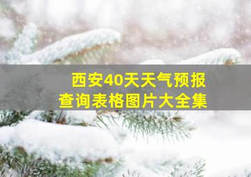 西安40天天气预报查询表格图片大全集