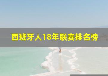 西班牙人18年联赛排名榜