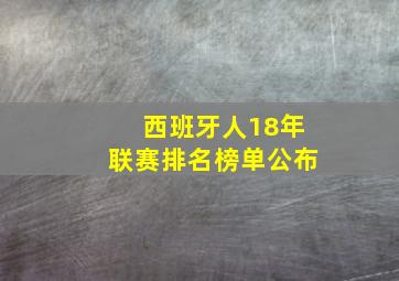 西班牙人18年联赛排名榜单公布