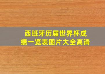 西班牙历届世界杯成绩一览表图片大全高清