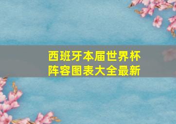 西班牙本届世界杯阵容图表大全最新