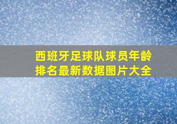 西班牙足球队球员年龄排名最新数据图片大全