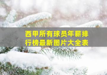 西甲所有球员年薪排行榜最新图片大全表