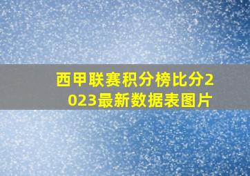 西甲联赛积分榜比分2023最新数据表图片