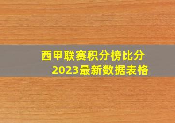 西甲联赛积分榜比分2023最新数据表格