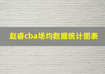 赵睿cba场均数据统计图表