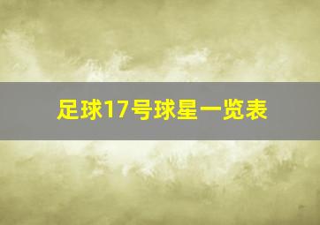 足球17号球星一览表