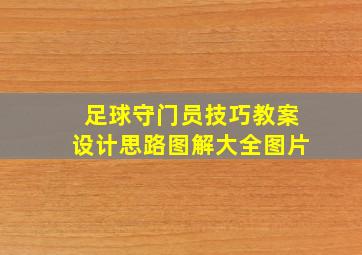 足球守门员技巧教案设计思路图解大全图片