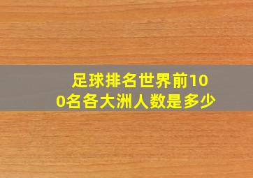 足球排名世界前100名各大洲人数是多少